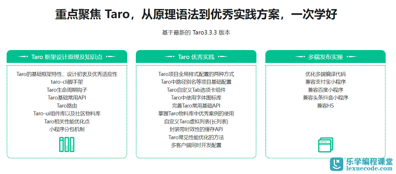 Taro@3.3.3最新版本开发企业级出行全栈项目