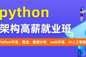 图灵学院 – Python架构高薪就业班 | 高清无密