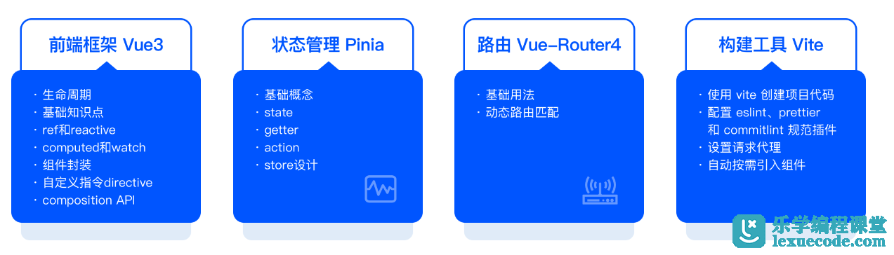 慕课网Vue3+Pinia+Vite+TS 还原高性能外卖APP项目