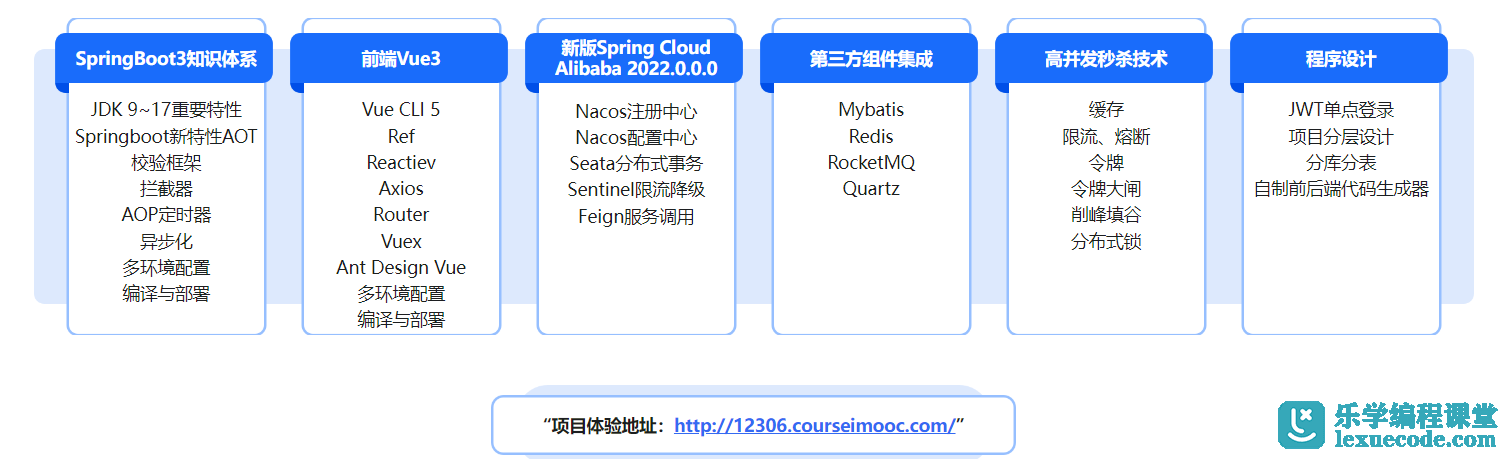 慕课网Springboot3+微服务实战12306高性能售票系统
