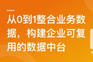 SpringBoot3.0 + RocketMq 构建企业级数据 | 最新完结