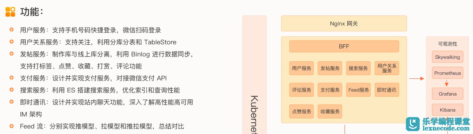 极客时间 初级Go工程师训练营