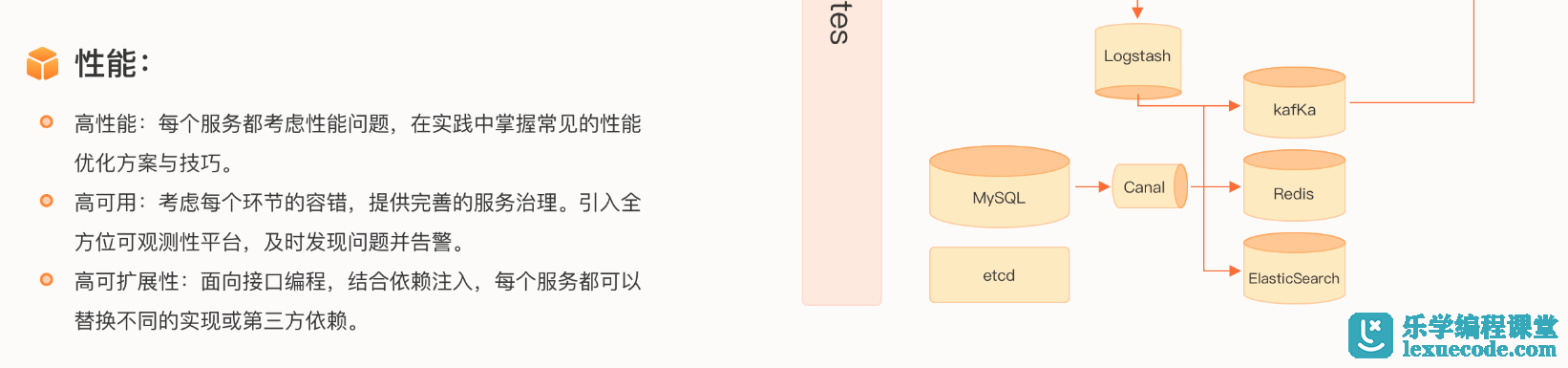 极客时间 初级Go工程师训练营