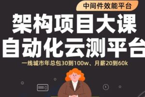 中间件项目大课-自动化云测平台/Spingboot3.X/微服务/Kafka3.x